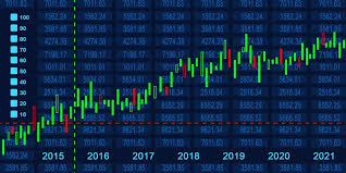 Mengenal Saham: Instrumen Investasi Populer di Era Modern